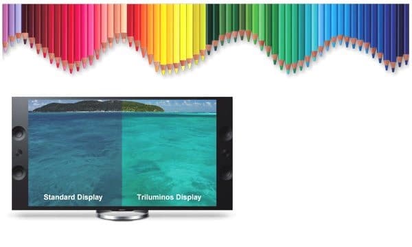 best Sony LED TV technologies in India