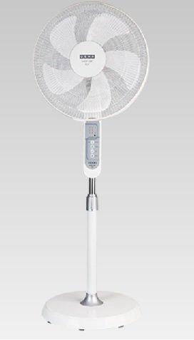 best pedestal fan suited to be used with AC in India