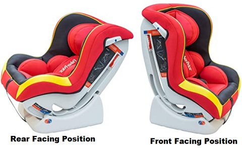 Top 10 Best Baby Car Seats in India