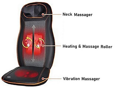 Top 10 Best Back Seat Massagers in India 